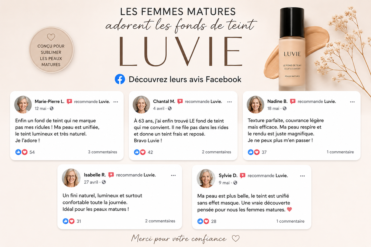 Fond de teint luvie