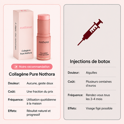 Stick collagène Nothora – ingrédients et bienfaits